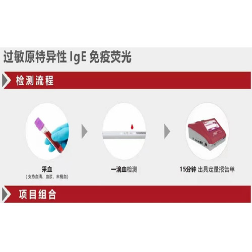 床边过敏源检测仪